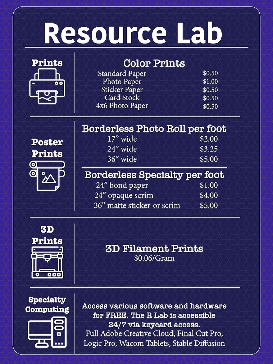 Resource Lab Pricing